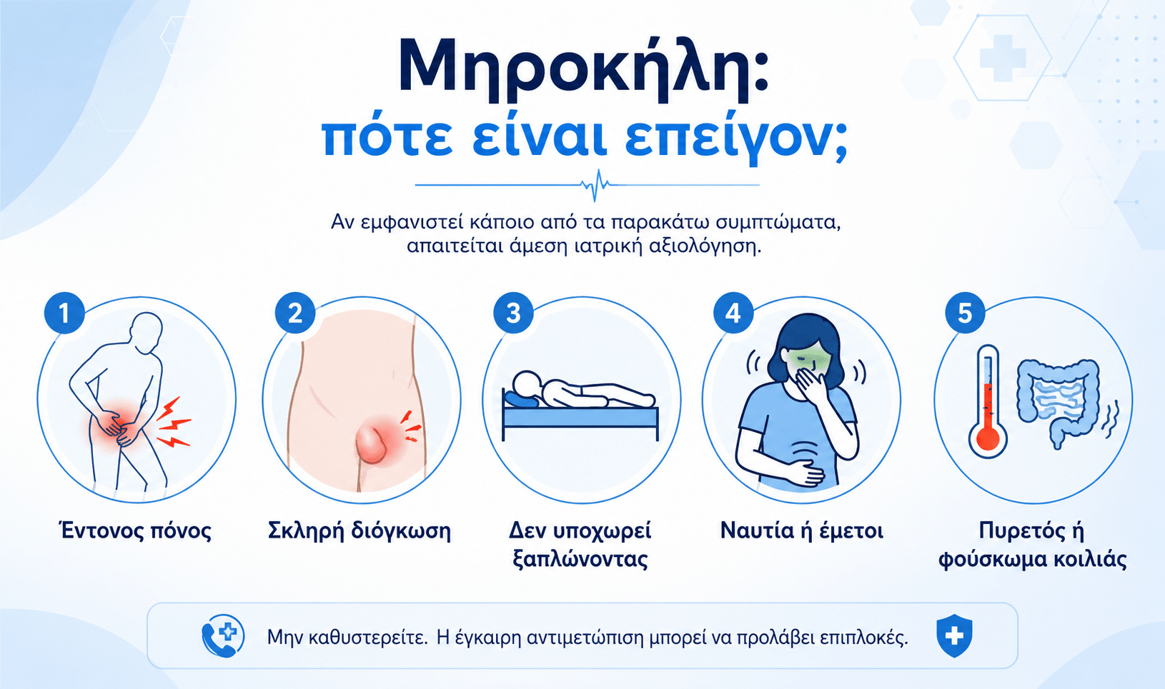 Επείγοντα συμπτώματα μηροκήλης και σημεία περίσφιξης