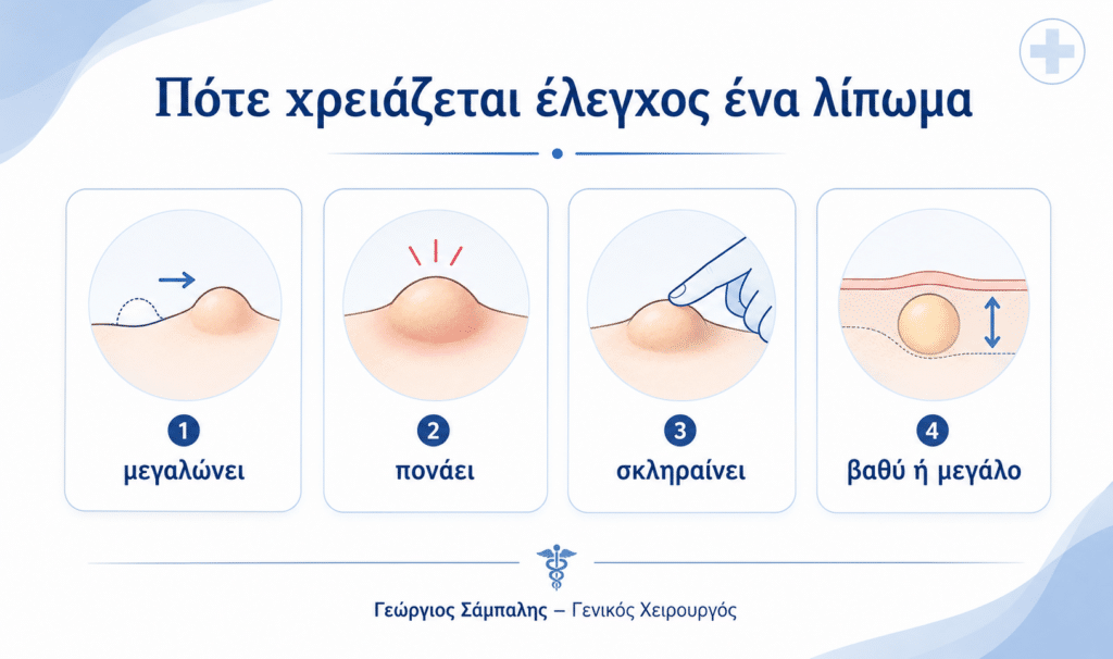 Πότε χρειάζεται έλεγχος ένα λίπωμα από χειρουργό