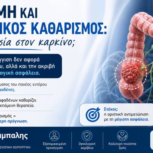 Infographic in Greek about colectomy and colorectal cancer, showing a highlighted tumor in the colon with blue headings and bullet points on treatment steps.